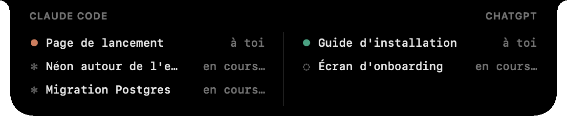 Open notch in Duo mode: Claude Code and ChatGPT agents with their status